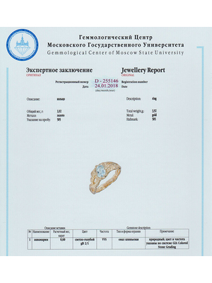 Золотое кольцо с аквамарином с сертификатом МГУ