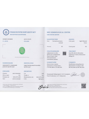 Турмалин Параиба 1.61 карат с сертификатом