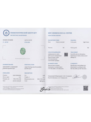 Турмалин Параиба 2.31 карат с сертификатом